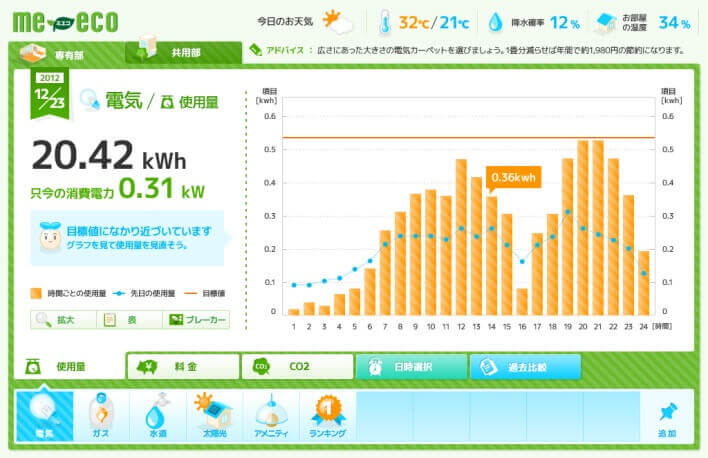 電気